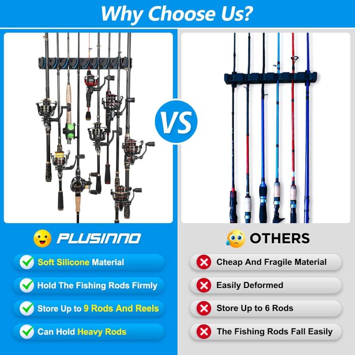 PLUSINNO Vertical Fishing Rod Holder, Wall Mounted Fishing Rod Rack, Fishing Pole Holder Holds Up to 9 Rods or Combos, Fishing Rod Holders for Garage, Fits Most Rods of Diameter 3-19mm - Image 5